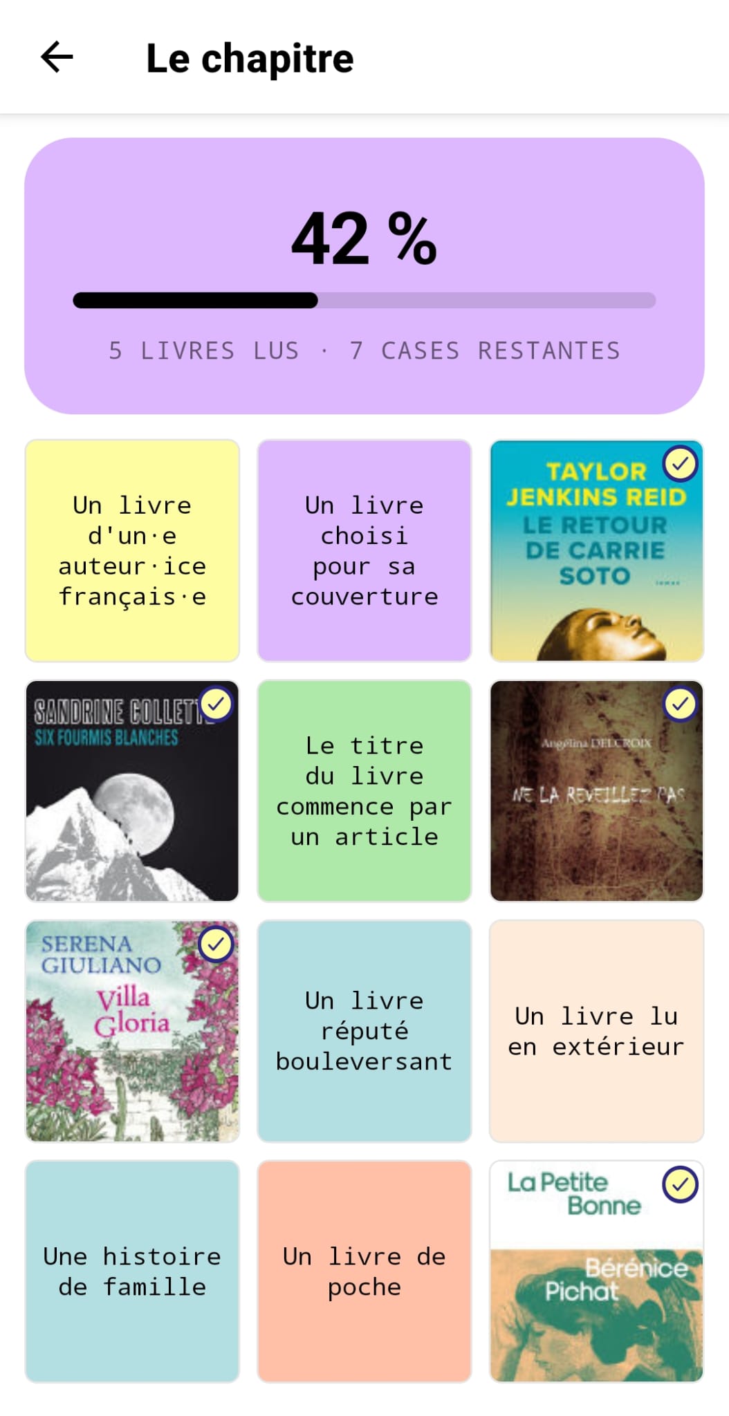 Écran « Ma grille » : vue d'une grille avec ses cases cochées avec les couvertures des livres et non cochées